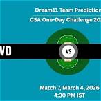 lio bet prediction